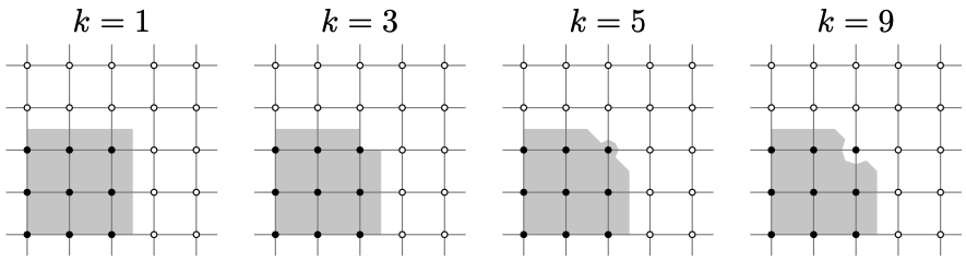 correction exercice 172